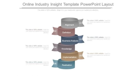 Online Industry Insight Template Powerpoint Layout