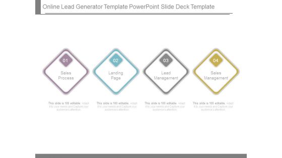 Online Lead Generator Template Powerpoint Slide Deck Template