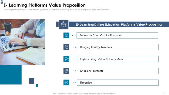 Online Learning Investor Pitch Deck E Learning Platforms Value Proposition Information PDF