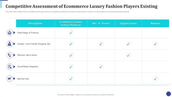 Online Luxury Fashion Platform Capital Raising Pitch Deck Competitive Assessment Of Ecommerce Brochure PDF