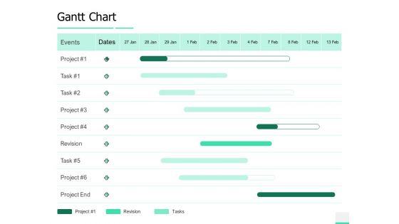 Online Mail Corporate Proposal Gantt Chart Ppt Ideas Shapes PDF Online Mail Corporate Proposal Gantt Chart Ppt Ideas Shapes PDF