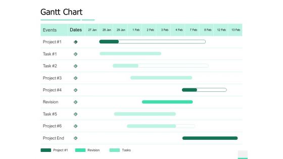 Online Mail Corporate Proposal Gantt Chart Ppt Ideas Shapes PDF