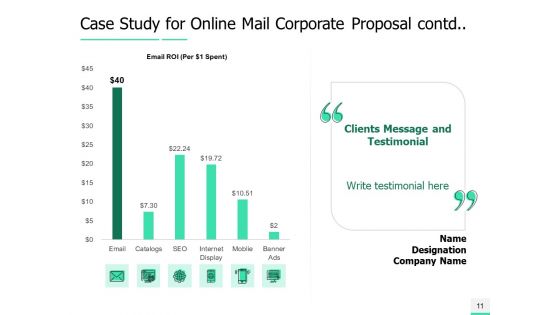 Online Mail Corporate Proposal Ppt PowerPoint Presentation Complete Deck With Slides