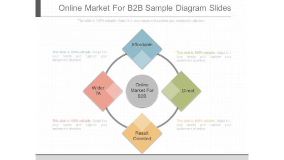 Online Market For B2b Sample Diagram Slides