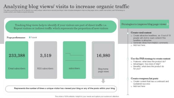 Online Marketing Analytics To Enhance Business Growth Analyzing Blog Views Visits To Increase Organic Traffic Diagrams PDF