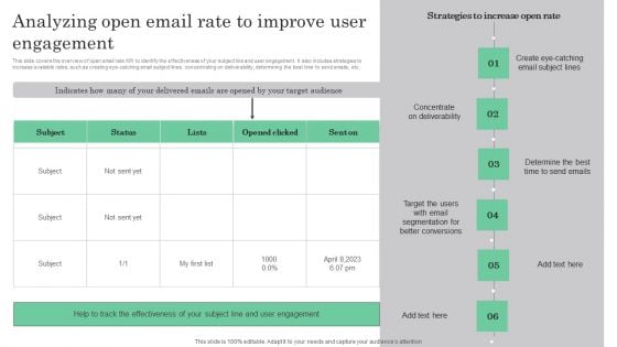 Online Marketing Analytics To Enhance Business Growth Analyzing Open Email Rate To Improve Themes PDF Online Marketing Analytics To Enhance Business Growth Analyzing Open Email Rate To Improve Themes PDF