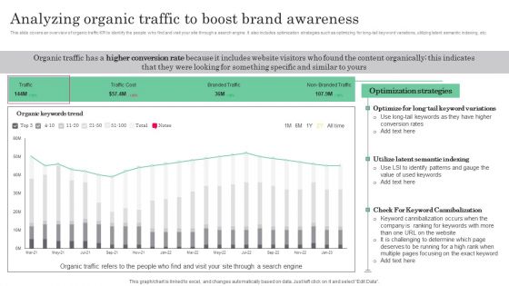 Online Marketing Analytics To Enhance Business Growth Analyzing Organic Traffic To Boost Brand Awareness Structure PDF