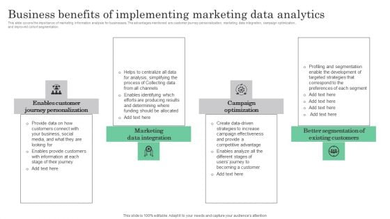 Online Marketing Analytics To Enhance Business Growth Business Benefits Of Implementing Marketing Background PDF