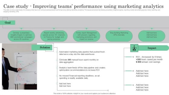 Online Marketing Analytics To Enhance Business Growth Case Study Improving Teams Performance Diagrams PDF