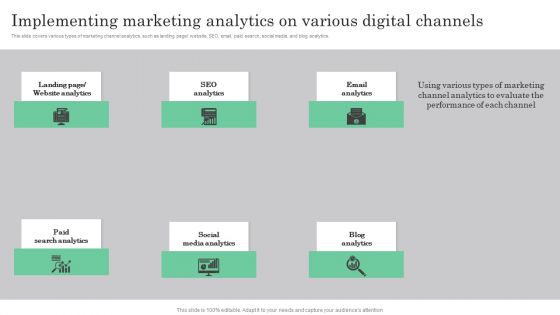 Online Marketing Analytics To Enhance Business Growth Implementing Marketing Analytics On Various Microsoft PDF