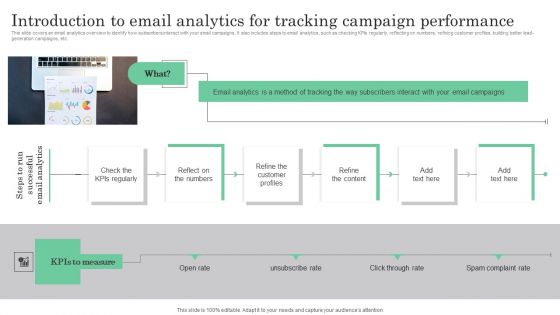 Online Marketing Analytics To Enhance Business Growth Introduction To Email Analytics For Tracking Portrait PDF