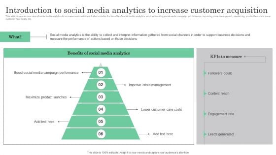 Online Marketing Analytics To Enhance Business Growth Introduction To Social Media Analytics To Increase Pictures PDF