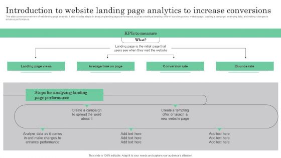 Online Marketing Analytics To Enhance Business Growth Introduction To Website Landing Page Analytics Brochure PDF