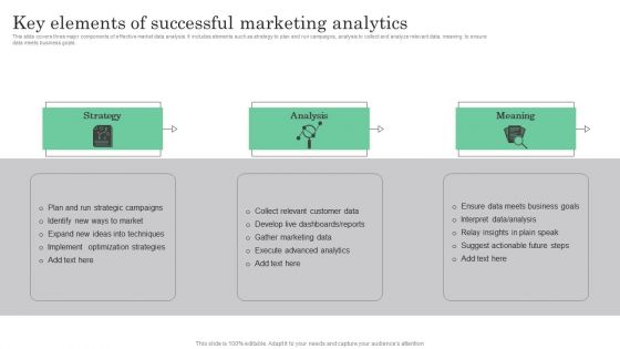 Online Marketing Analytics To Enhance Business Growth Key Elements Of Successful Marketing Analytics Demonstration PDF