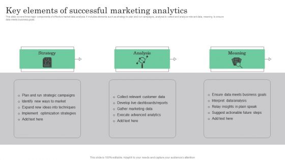 Online Marketing Analytics To Enhance Business Growth Key Elements Of Successful Marketing Analytics Demonstration PDF Online Marketing Analytics To Enhance Business Growth Key Elements Of Successful Marketing Analytics Demonstration PDF