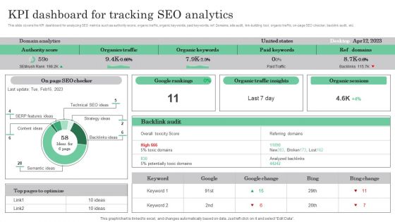 Online Marketing Analytics To Enhance Business Growth Kpi Dashboard For Tracking SEO Analytics Themes PDF