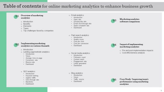 Online Marketing Analytics To Enhance Business Growth Ppt PowerPoint Presentation Complete Deck With Slides