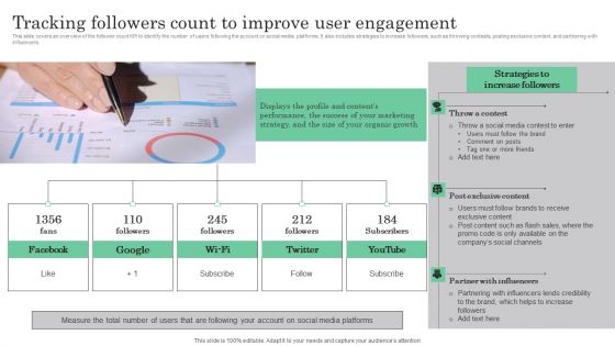 Online Marketing Analytics To Enhance Business Growth Tracking Followers Count To Improve User Engagement Topics PDF