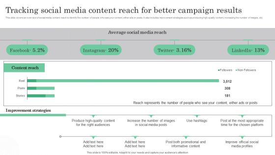 Online Marketing Analytics To Enhance Business Growth Tracking Social Media Content Reach For Better Template PDF