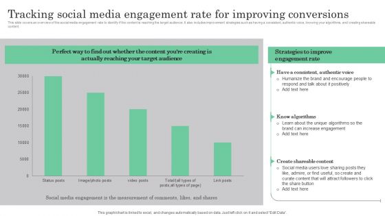 Online Marketing Analytics To Enhance Business Growth Tracking Social Media Engagement Rate For Improving Professional PDF