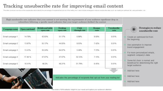Online Marketing Analytics To Enhance Business Growth Tracking Unsubscribe Rate For Improving Email Content Pictures PDF Online Marketing Analytics To Enhance Business Growth Tracking Unsubscribe Rate For Improving Email Content Pictures PDF