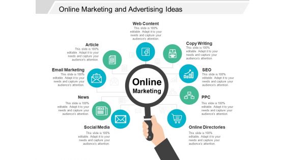 Online Marketing And Advertising Ideas Ppt Powerpoint Presentation Outline Design Ideas
