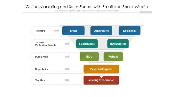 Online Marketing And Sales Funnel With Email And Social Media Ppt PowerPoint Presentation Outline Format PDF