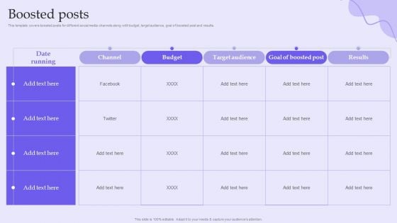 Online Marketing And Social Media Platforms Pitch Deck Boosted Posts Background PDF Online Marketing And Social Media Platforms Pitch Deck Boosted Posts Background PDF