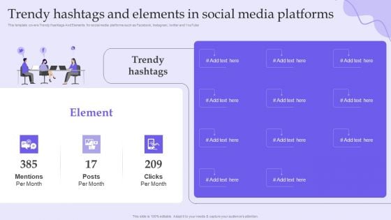 Online Marketing And Social Media Platforms Pitch Deck Trendy Hashtags And Elements In Social Media Platforms Formats PDF