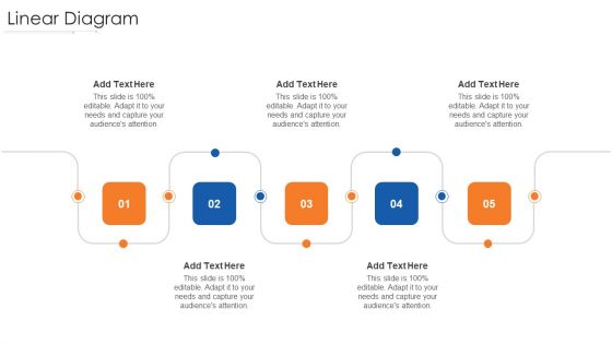 Online Marketing Approach And Execution Linear Diagram Microsoft PDF