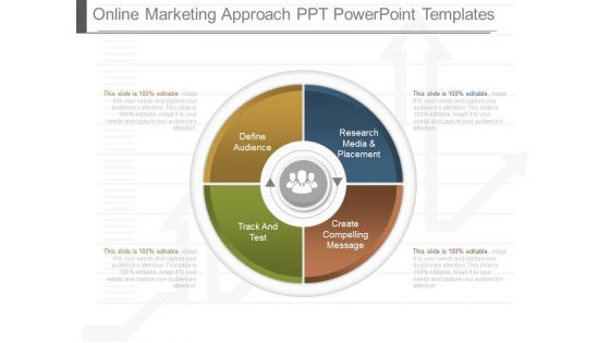 Online Marketing Approach Ppt Powerpoint Templates