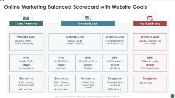 Online Marketing Balanced Scorecard With Website Goals Rules PDF