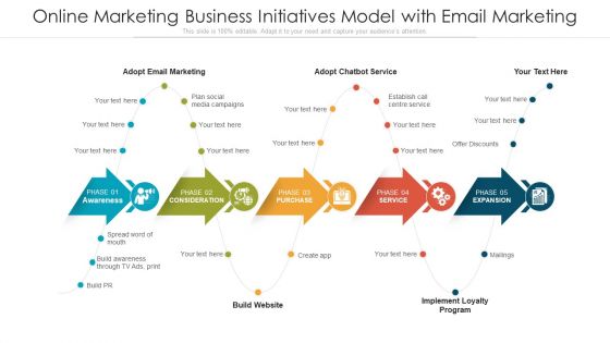 Online Marketing Business Initiatives Model With Email Marketing Ppt PowerPoint Presentation File Format Ideas PDF Online Marketing Business Initiatives Model With Email Marketing Ppt PowerPoint Presentation File Format Ideas PDF