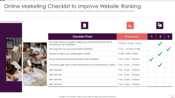 Online Marketing Checklist To Improve Website Ranking Elements PDF