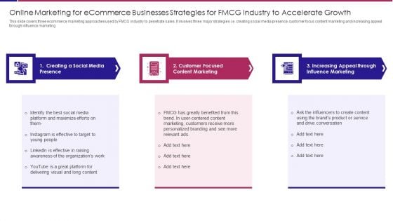 Online Marketing For Ecommerce Businesses Strategies For FMCG Industry To Accelerate Growth Background PDF