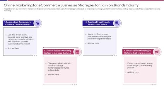 Online Marketing For Ecommerce Businesses Strategies For Fashion Brands Industry Icons PDF