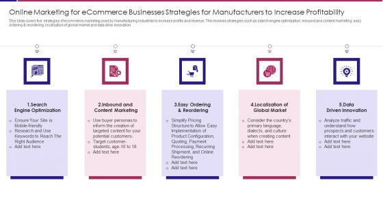 Online Marketing For Ecommerce Businesses Strategies For Manufacturers To Increase Profitability Topics PDF