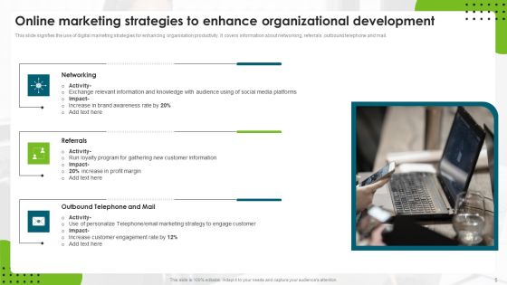 Online Marketing For Organizational Development Ppt PowerPoint Presentation Complete With Slides Slide05