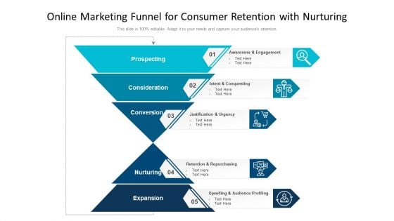 Online Marketing Funnel For Consumer Retention With Nurturing Ppt PowerPoint Presentation Gallery Objects PDF