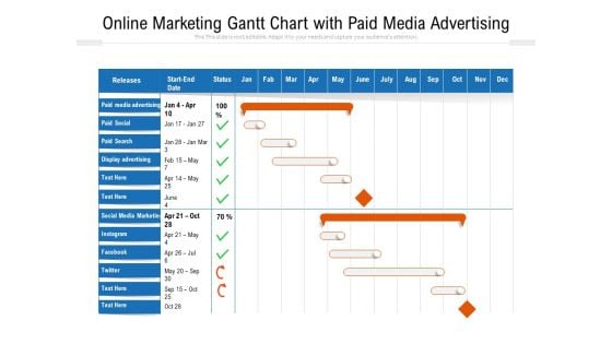 Online Marketing Gantt Chart With Paid Media Advertising Ppt PowerPoint Presentation File Portfolio PDF