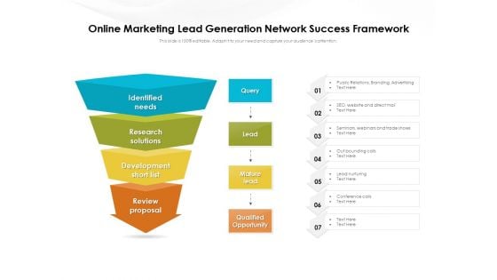 Online Marketing Lead Generation Network Success Framework Ppt PowerPoint Presentation File Slideshow PDF