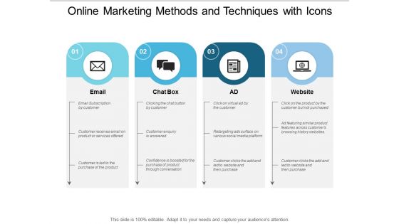 Online Marketing Methods And Techniques With Icons Ppt PowerPoint Presentation Picture