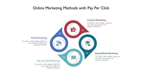 Online Marketing Methods With Pay Per Click Ppt PowerPoint Presentation Gallery Clipart PDF