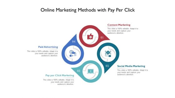 Online Marketing Methods With Pay Per Click Ppt PowerPoint Presentation Gallery Clipart PDF Online Marketing Methods With Pay Per Click Ppt PowerPoint Presentation Gallery Clipart PDF