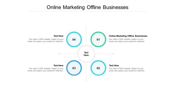 Online Marketing Offline Businesses Ppt PowerPoint Presentation Model Picture Cpb