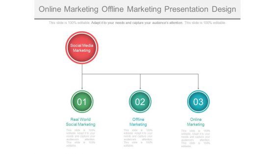 Online Marketing Offline Marketing Presentation Design