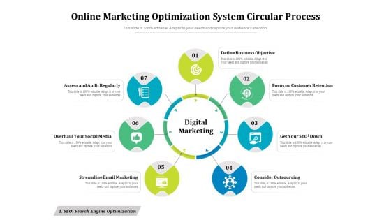 Online Marketing Optimization System Circular Process Ppt PowerPoint Presentation Professional Outline PDF