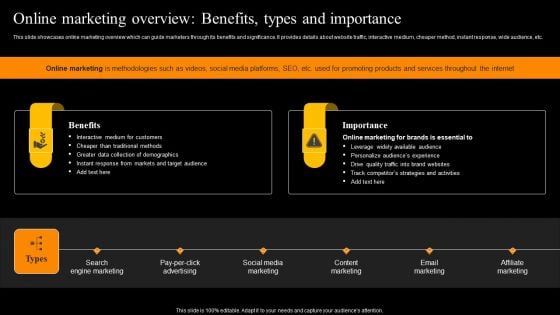 Online Marketing Overview Benefits Types And Importance Designs PDF Online Marketing Overview Benefits Types And Importance Designs PDF