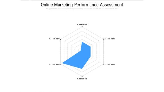 Online Marketing Performance Assessment Ppt PowerPoint Presentation File Designs Download PDF