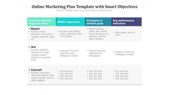 Online Marketing Plan Template With Smart Objectives Ppt PowerPoint Presentation Gallery Slide Download PDF